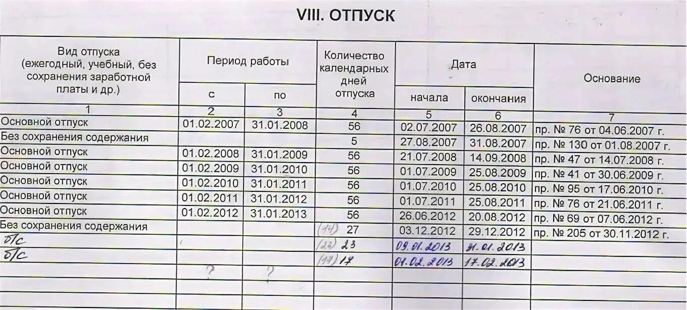Отпуск период работы. Рассчитать период отпуска. как подсчитать период отпуска. как рассчитать период работы для отпуска. период отпуска после декрета.