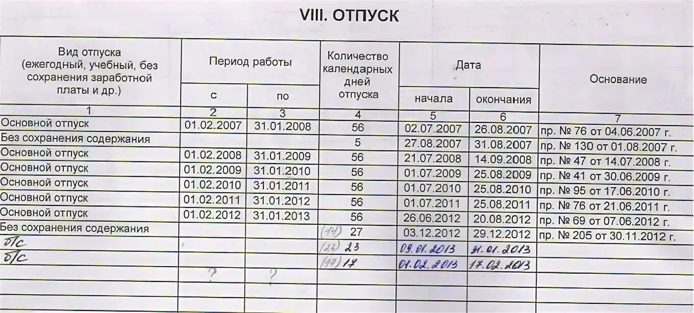 Сколько отработать чтобы уйти в декрет