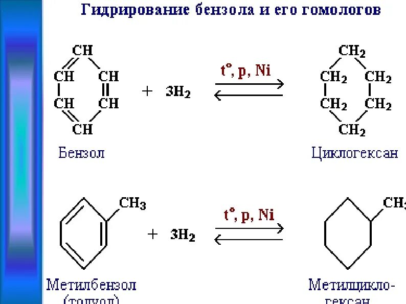 Каталитическое гидрирование бензола. Реакция нитрирования бензола. Реакция каталитического гидрирования бензола. Гидрирование бензола формула. Гидрирование бензола реакция.