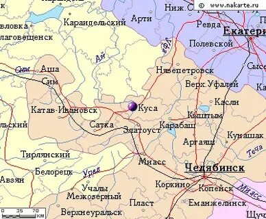 Куса индекс