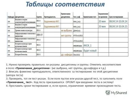 Поль примечание