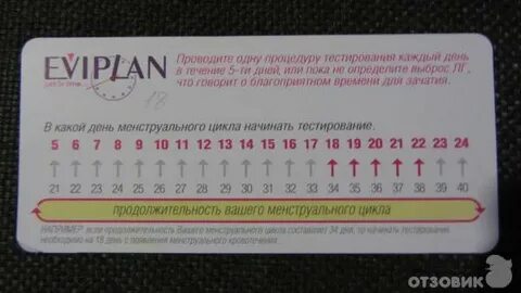 11 день после полового