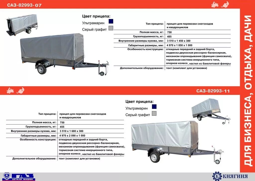 Прицеп для легкового автомобиля категория прав. Прицеп САЗ 82993-02 габариты. Тент на прицеп САЗ 82993. Характеристики прицепа САЗ 82993-03. Габариты прицепа САЗ.