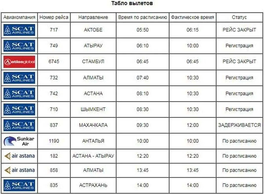 Авиарейсы актау. Самолет расписание авиарейсов. График рейсов самолетов. Расписание самолетов аэропорт Алматы. Аэропорт Алматы табло.