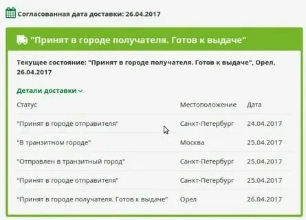 Фд не переданы что это значит