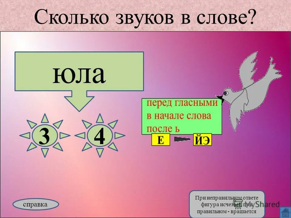 буква е для детей. слова в которых буква е обозначает 1 звук. фонетический анализ слова ёлка 2 класс. елочка сколько звуков. гласные буквы обозначающие 2 звука.