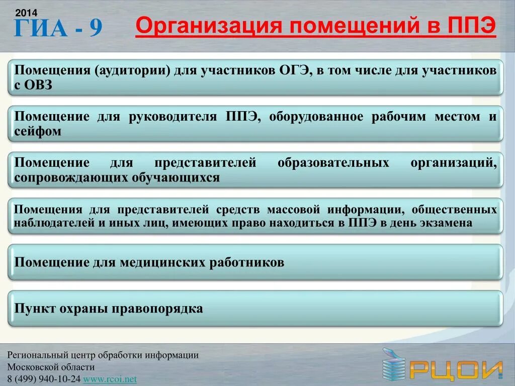 Допуск в ппэ участника гиа. Помещения ППЭ. Организация помещений в ППЭ. Помещение в ППЭ ГИА. Помещения до входа в ППЭ ГИА 9.