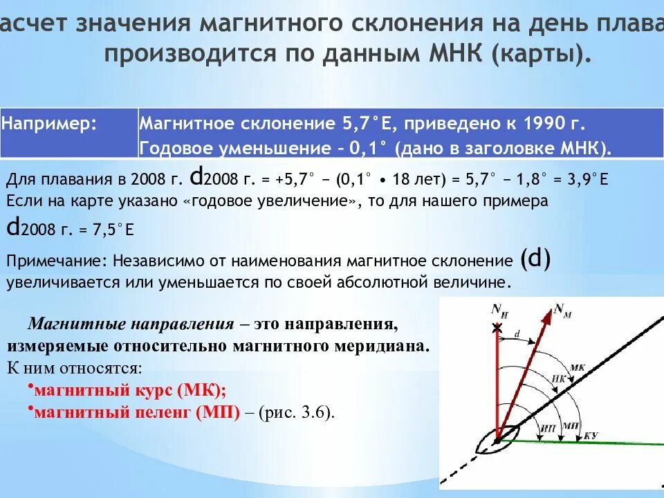 Какой существует способ определения направлений магнитных. Девиация магнитного компаса. Магнитное склонение. Магнитноеные склонения. Магнитное склонение формула расчета.