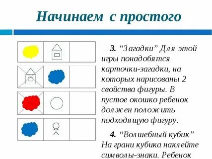 Карточка блок