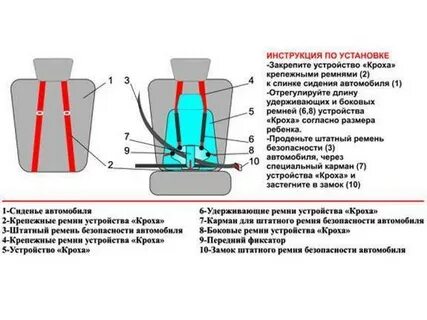 Сформулируйте несколько аргументов о необходимости использования ремня