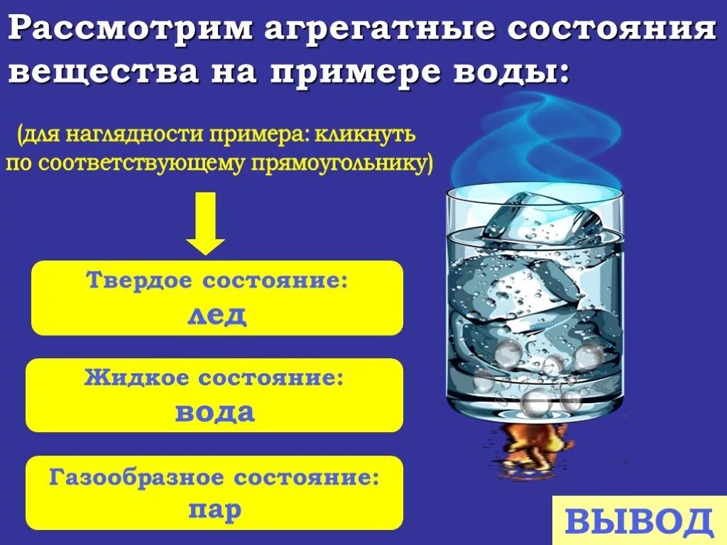 Агрегатное состояние галогенов в группе сверху вниз. Агрегатные состояния вещества примеры. Агрегатное состояние вещества на примере воды. Агрегатные состояния вещества воды. Примеры агрегатных состояний воды.