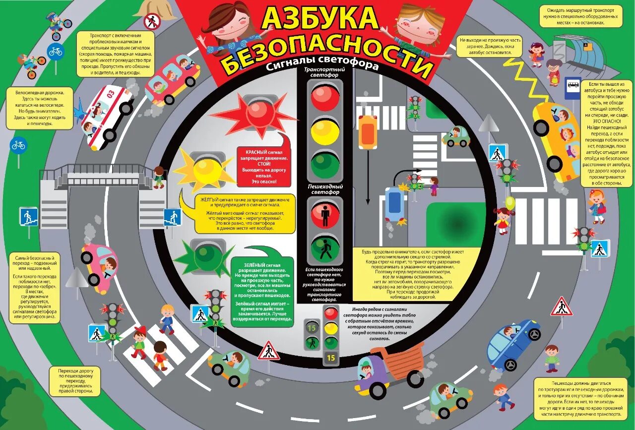 Безопасность дорожного движения зависит от. Безопасность дорожного движения. плакат пдд. безопасность дорожного двидени. плакат правил дорожного движения.