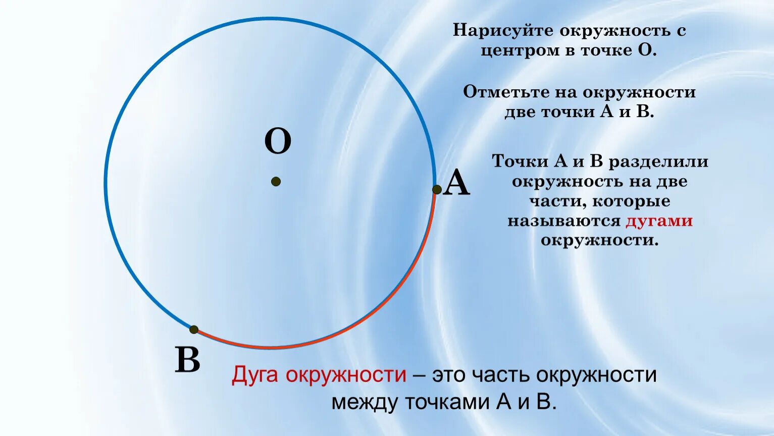 Точка б 20 на окружности. Точки на окружности. Круг с точкой в центре. Центр окружности. Окружность с центром в точке о.