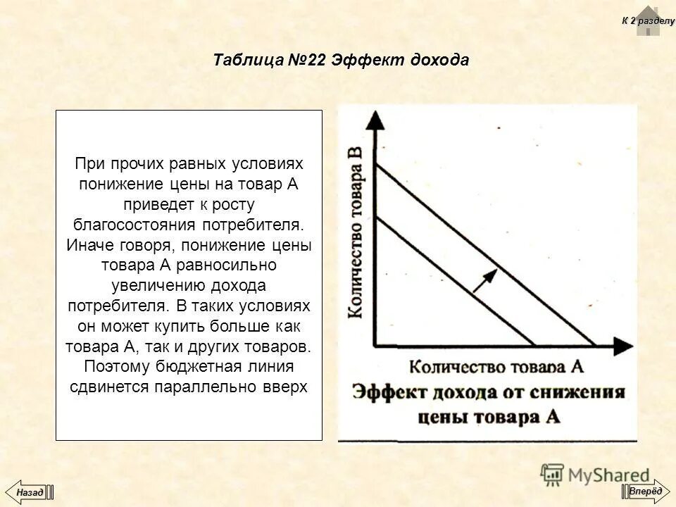 Лучшим считается бюджет в котором. Какой бюджет лучше при прочих равных. Виды государственного бюджета. Доходы больше расхода,доходы равны. Правильным ведением бюджета считается то при котором доходы больше.