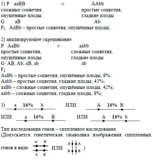 Типы задач по биологии егэ. 1 задание егэ биология 2025. задачи на жел биология егэ. ответы по егэ по биологии 2025. тг егэ биология.