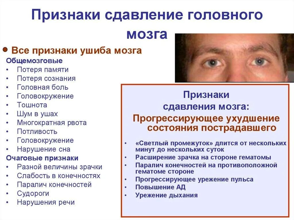 Заболевание при котором наблюдается слабость головокружение