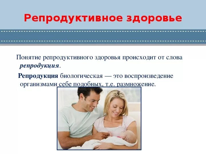 Репродуктивное здоровье женщины мужчины. Репродуктивное здоровье. Репродуктивное здоровье молодежи. Заболевания репродуктивного здоровья. Формирование репродуктивного здоровья.