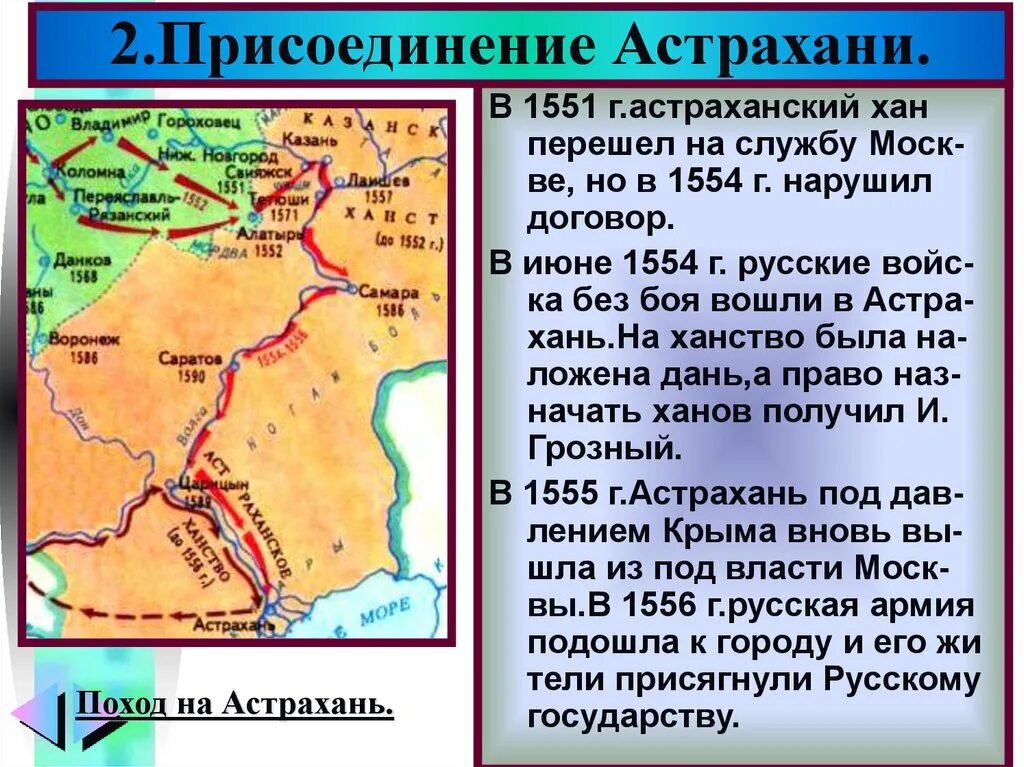 Присоединение астрахани иваном. 1556 астраханское ханство присоединение к россии. присоединение казани и астрахани при иване грозном. взятие астрахани русскими войсками, 1554 год. астраханские походы ивана грозного.