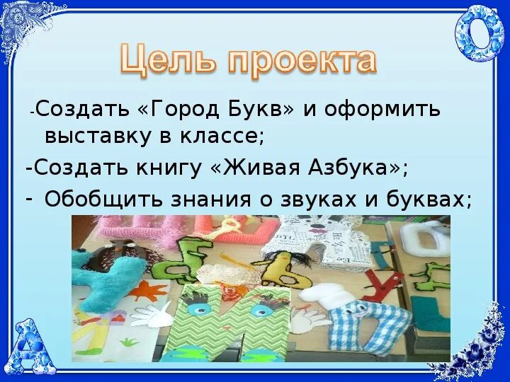 Презентация 1 класс чтение жили были буквы. Презентация город букв. Проект город букв. Проект создаем город букв. Проект город букв для 1 класса.