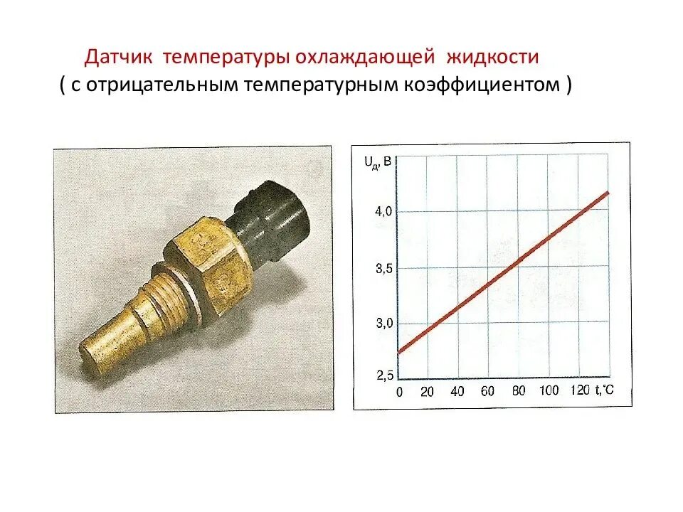 Датчики температуры бывают. Датчик температуры охлаждающей жидкости ВАЗ характеристики. Параметры датчика температуры охлаждающей жидкости ВАЗ. ДТОЖ датчик параметры. Датчик температуры ож вазхарактерестики.