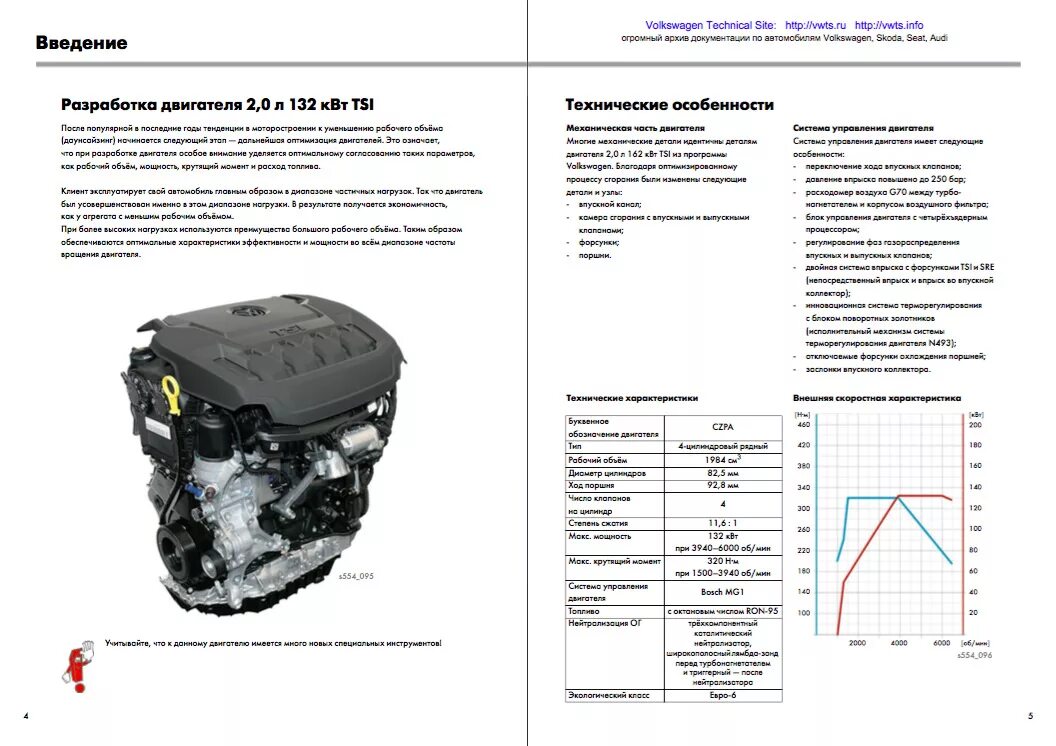 Сколько масла в 2.0 tsi. Двигатель czpa 2.0 tsi фв тигуан. tsi 2.0 двигатель схема. двигатель volkswagen tsi 2.0. устройство двигателя фольксваген тигуан 2.0 tsi.