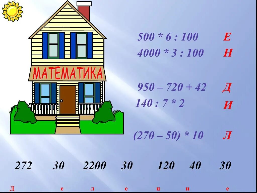 C d математика. Деление на числа оканчивающиеся нулями. деление на числа оканчивающиеся нулями 4 класс презентация. математика 4 класс деление на числа оканчивающиеся нулями. письменное деление на числа оканчивающиеся нулями.
