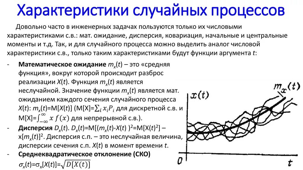 Дисперсия процесса. Характеристики случайных процессов. Числовые характеристики случайных процессов. Параметры случайного процесса. Случайный процесс.