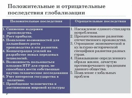Социальные последствия власти