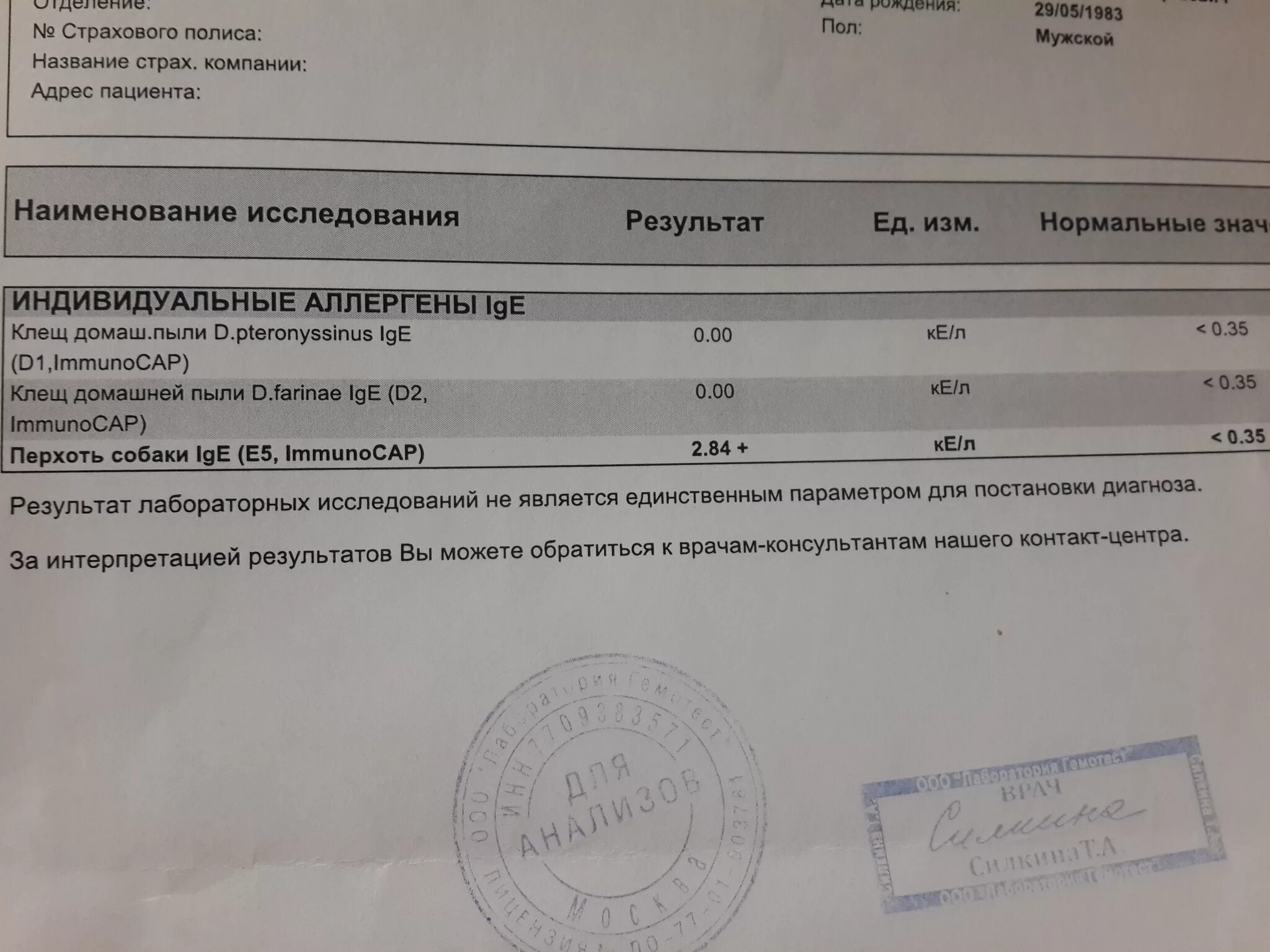 Сдать натощак на аллерген. Анализ крови на аллергены. результаты анализа крови на аллергены. расшифровка анализа крови на аллергены. расшифровка результатов анализов на аллергены у ребенка.