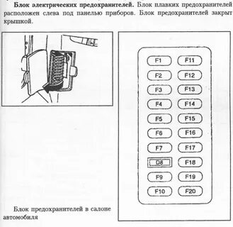 Шевроле ланос схема салона