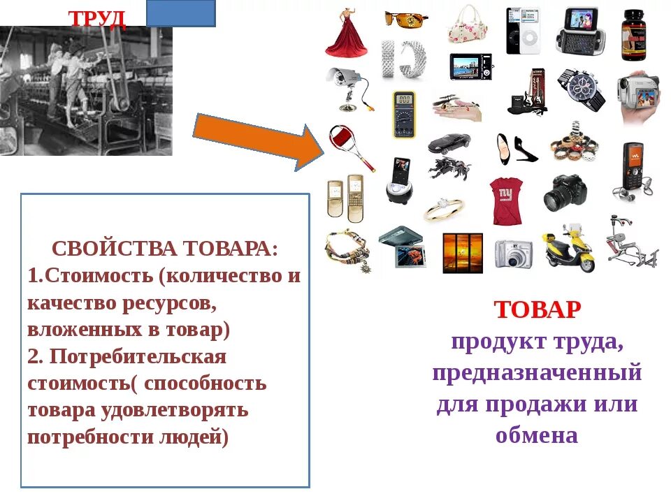 Обществознание понятие товар. Презентация на тему товары. Товар это в экономике. Примеры товаров. Примеры товаров и услуг в экономике.