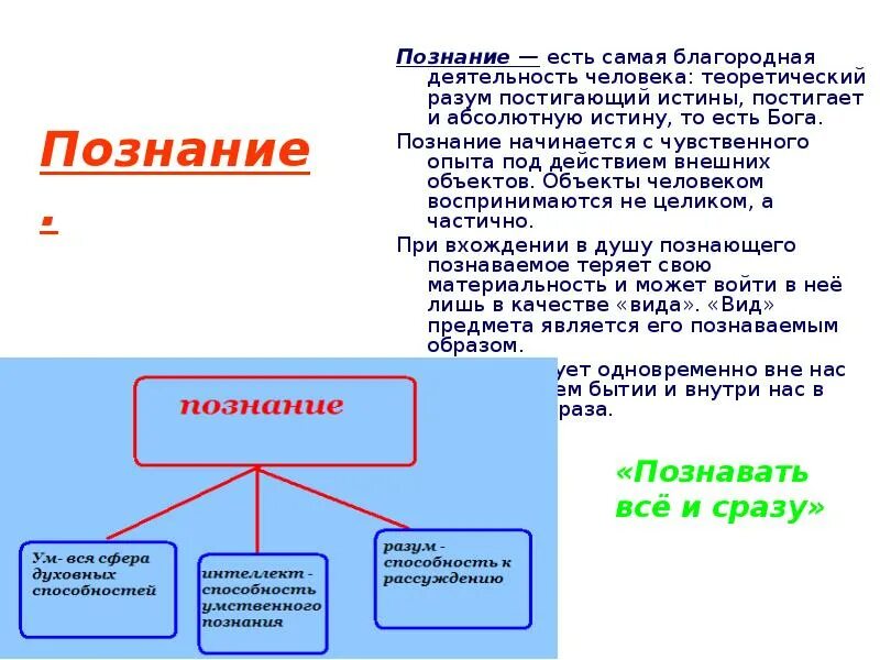 Постижение сущности 8 букв. Опытное познание. Практическое познание Бога. Познание начинается с опыт. Истоки знаний познания истины.