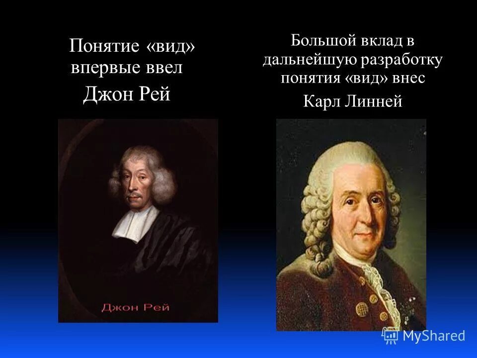 ученые возникновение производной. какой ученый ввел понятие газ. кто ввел термин физика. шарль бонне эволюционные идеи. термины ученого физика.