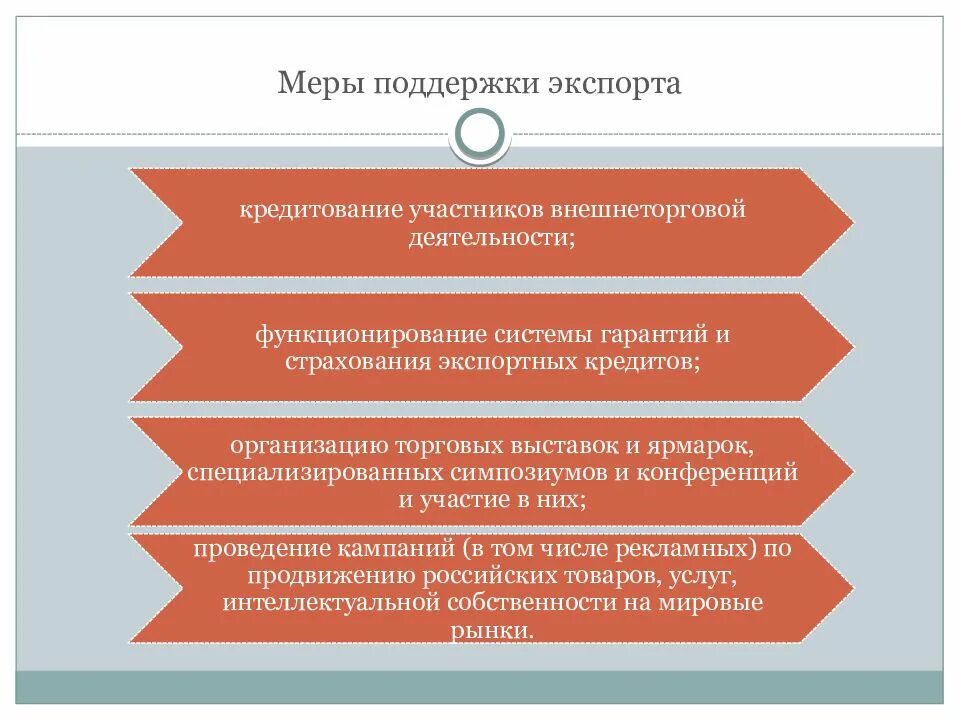 Показатели эффективности таможенной деятельности