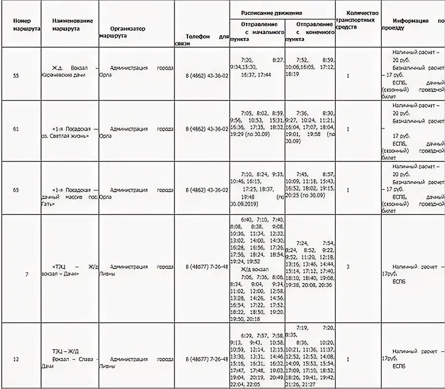 Расписание автобусов орловская область. Расписание 12 маршрута Ливны. Расписание маршруток Ливны. Расписание автобусов Ливны. Лмвны расписание маршрута 12.