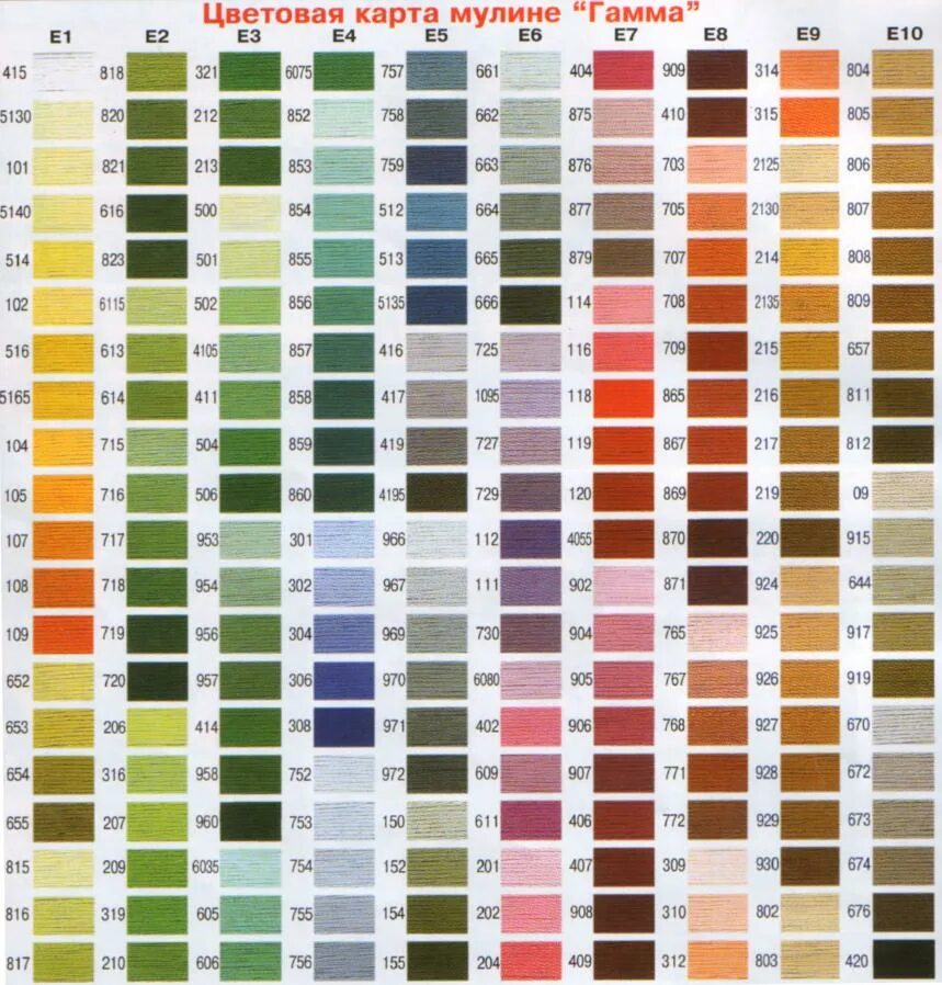таблица цветов ваз 2115 2006. ваз 2115 серо голубой цвет код краски. ргб коды цветов палитра. палитра мулине gamma rgb. название цветов по номерам.