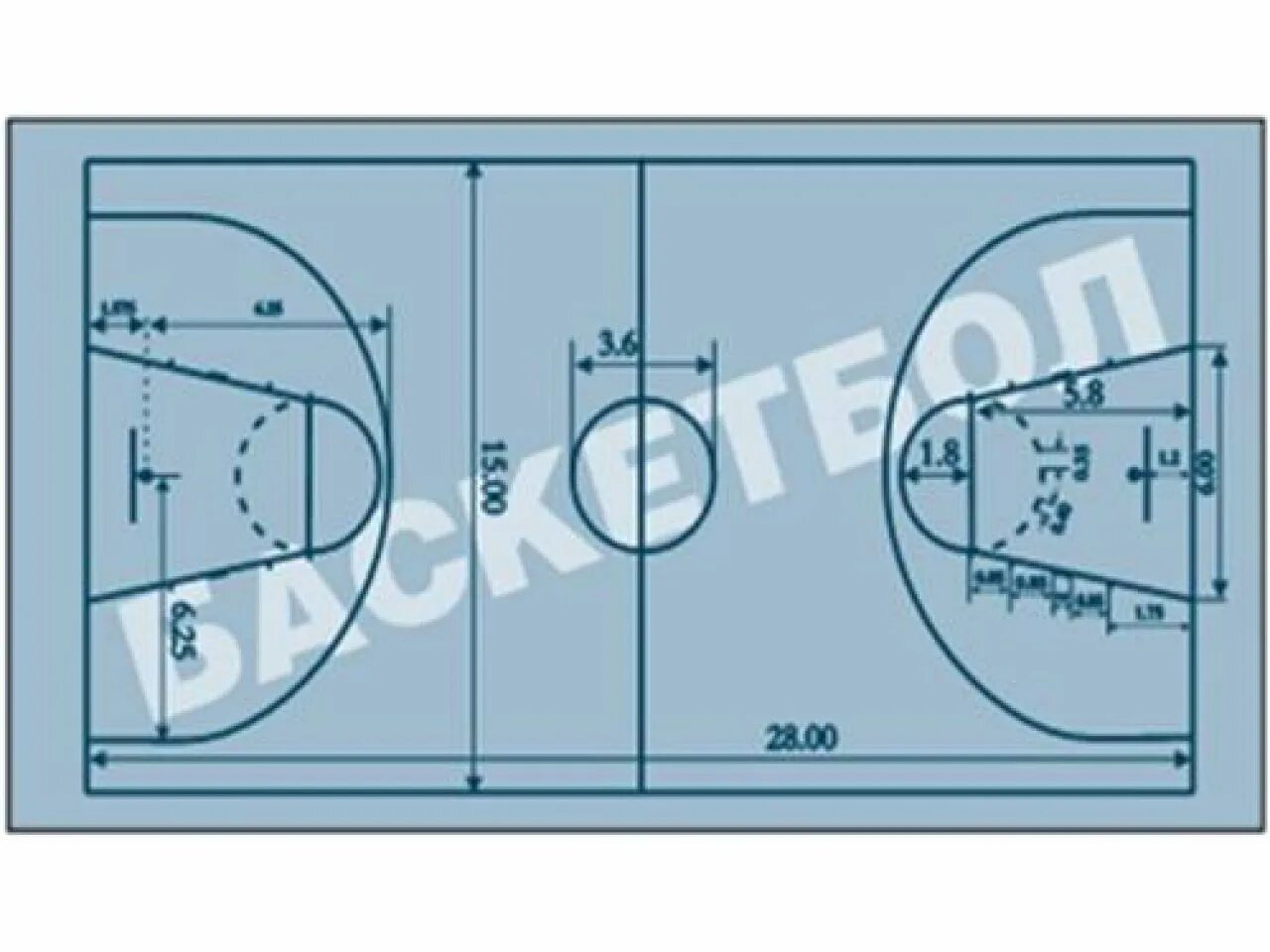 Размер баскетбольной площадки в баскетболе. Разметка баскетбольной площадки с размерами 24х13. Разметка площадки для баскетбола 24х13. Стандартный размер баскетбольной площадки. Разметка баскетбольной площадки 20х10.