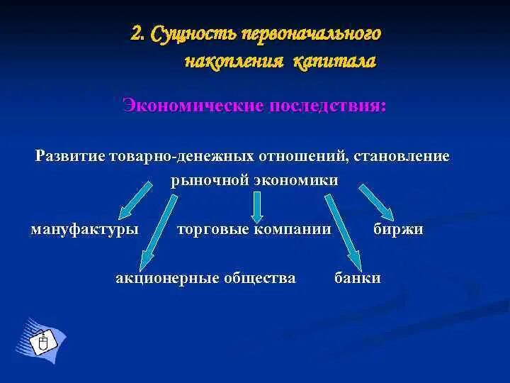 Процесс накопления капитала это. Эпоха первоначального накопления капитала. Сущность первоначального накопления капитала. Развитие товарно-денежных отношений.