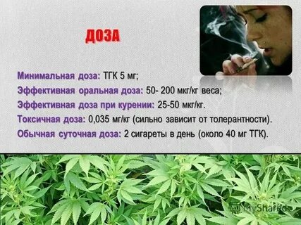 Как в тгк писать от своего имени