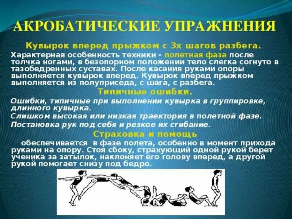 Гимнастические комбинации. Акробатические упражнения. Техника выполнения акробатических упражнений. Акробатические упражнения в гимнастике. Акробатические упражнения последовательность.