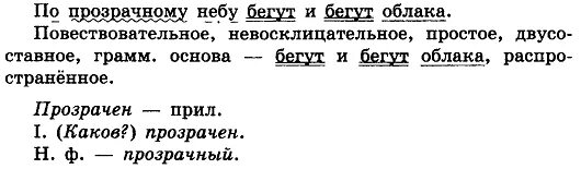 Озаглавьте текст выпишите слова с пропущенными. Спишите сначала предложения с причастными оборотами. Прочитайте и озаглавьте текст сначала выпишите. Прочитайте озаглавьте текст. Прочитайте озаглавьте текст.