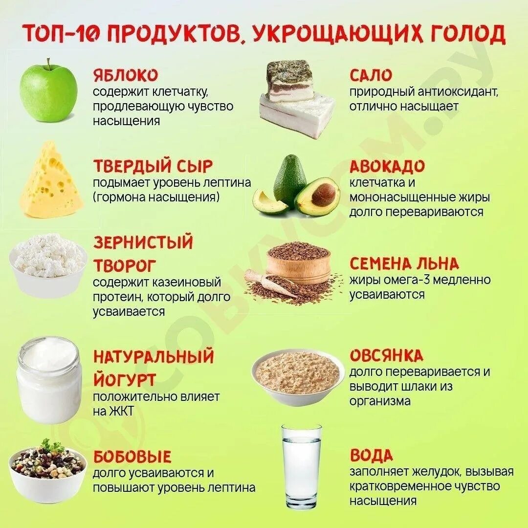 Почему едят и не поправляются. Самые диетические продукты. Низкокалорийные продукты. Полезные низкокалорийные продукты. Диетические низкокалорийные продукты.