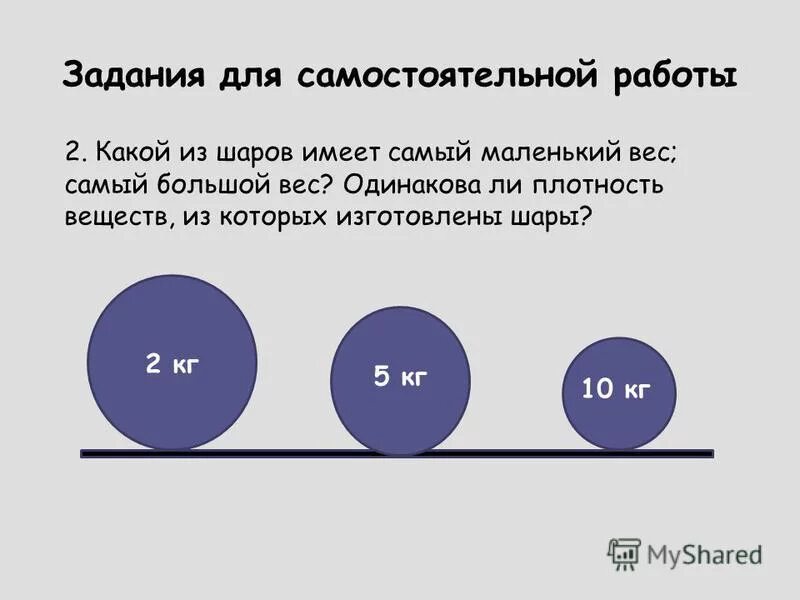 Массы сплошных шаров одинаковы. Плотность шары. Какой шар имеет большую плотность. Какой из шаров имеет самый маленький вес. Наименьшая плотность шарика.