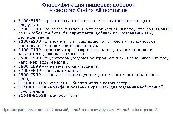 Добавок входящих в его. Список запрещенных пищевых добавок. Классификация пищевых добавок. Е коды пищевых добавок. Классификация пищевых добавок таблица.