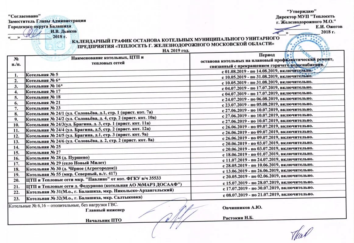 Расписание упорова тюмень