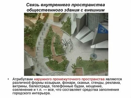 Внешнее и внутреннее пространство