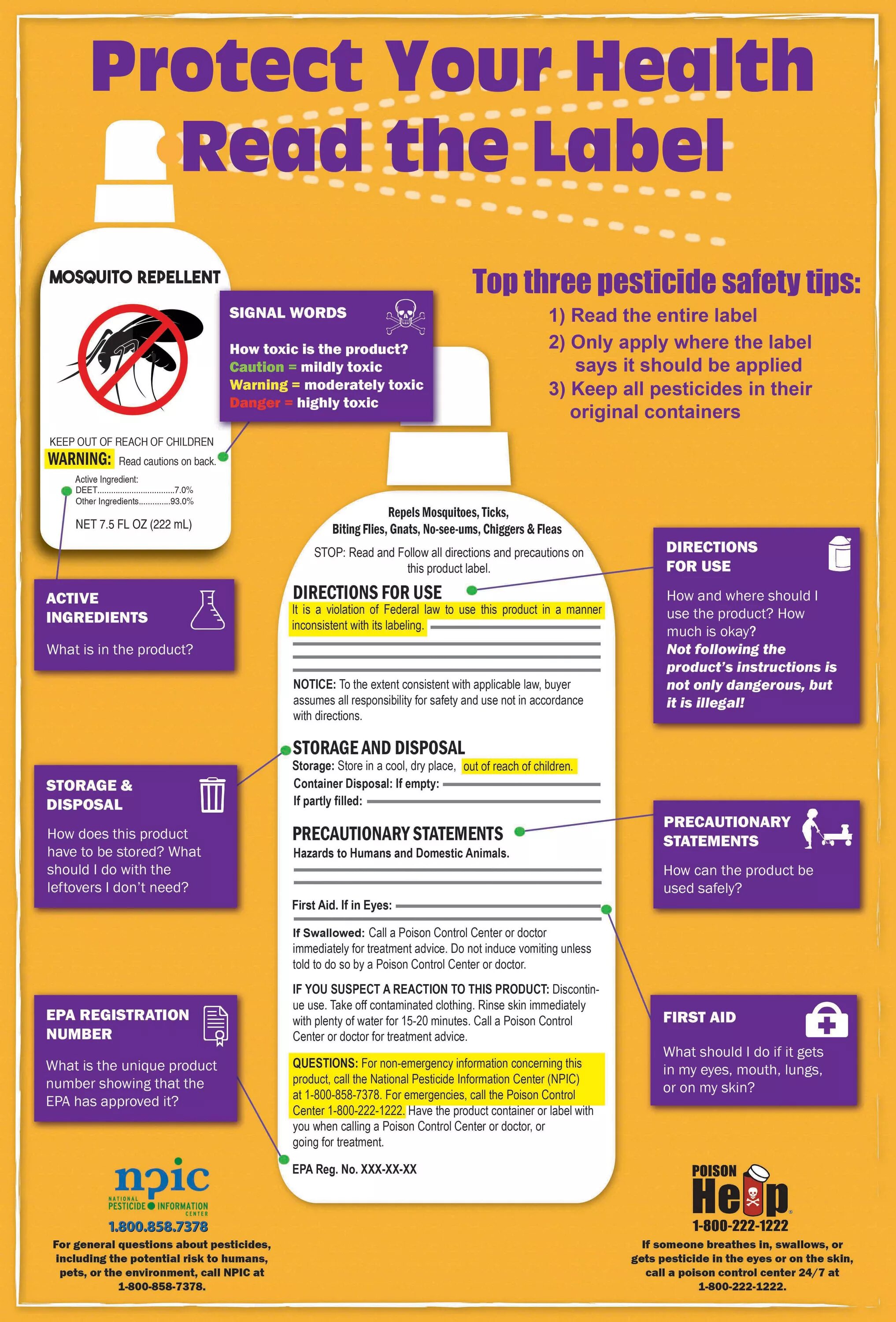 Product instruction. Read Label. Precautionary Statements. Product instructions. Treatment and advice.