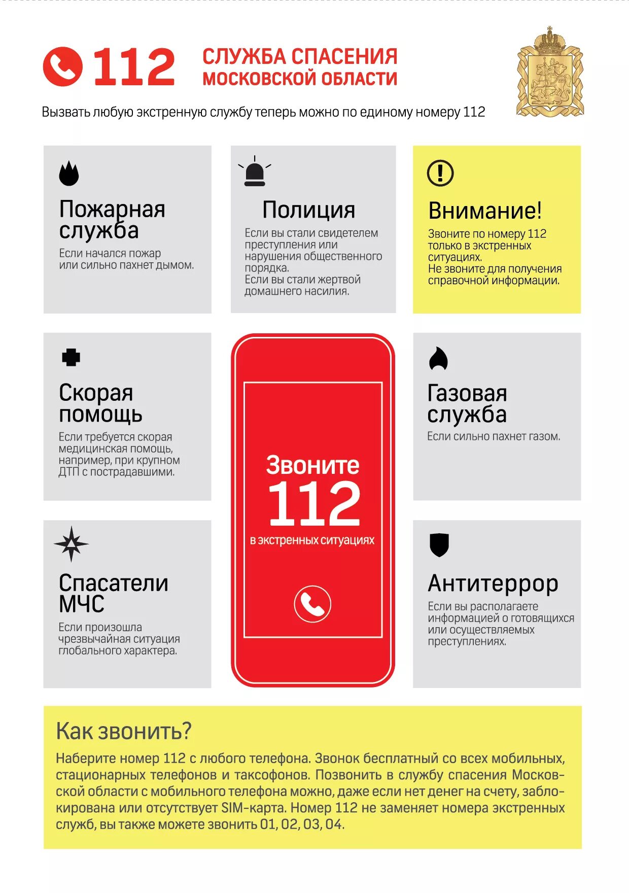 телефон 112. единый номер службы спасения 112. памятка единый номер вызова экстренных оперативных служб. экстренная служба 112. единый номер 112.