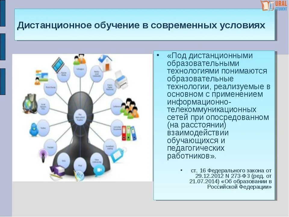 Использования является одной из самых. Методы исследования в социологии. Использования является одной из самых. Факторы формирования мотивации. Информационные технологии.