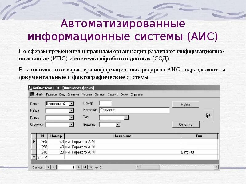 Аис основа чгу. АИС база данных. Автоматизированная информационная система и база данных. АИС библиотека. АИС статистика.